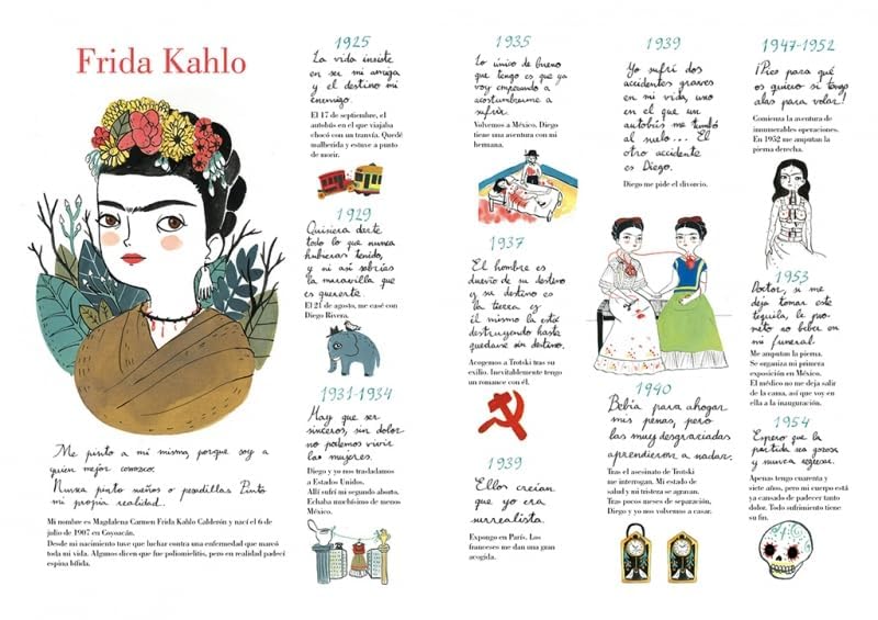 Frida Kalho, una biografía | María Hesse